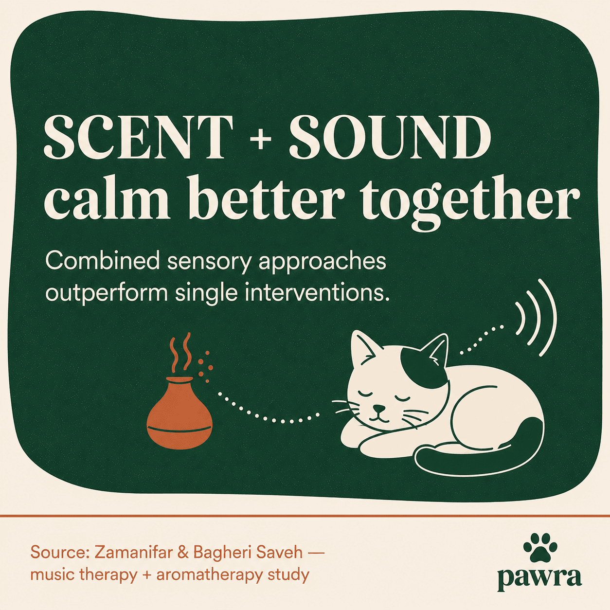 Scent + sound calm better together